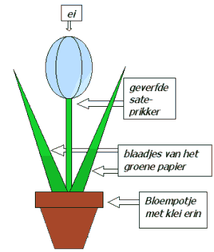 tulp1