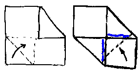 Enveloppe voor bij de kaart vouwen