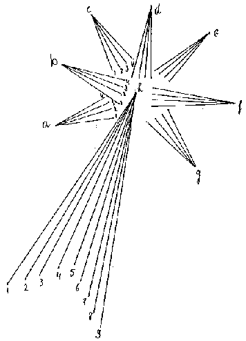 Kerstkaart borduren