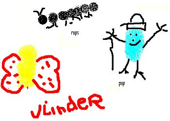 vingerafdrukken