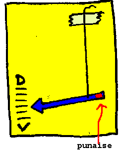 Vochtigheidsmeter