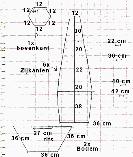 Zitzak