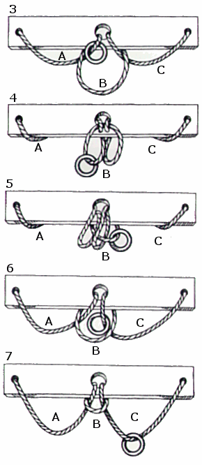 trucmettouw2