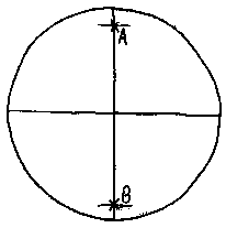 Windspel aandenken