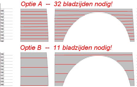 Boekkunst 4 - Een gat in het patroon vouwen